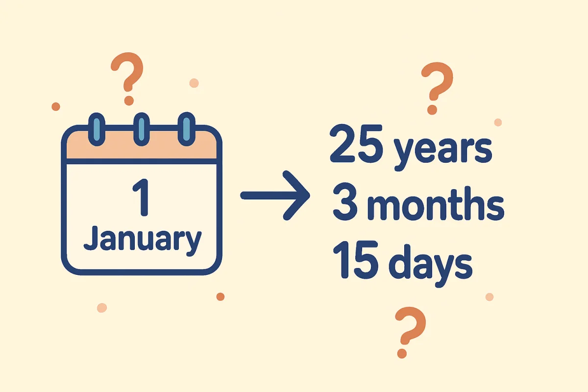 Jak obliczyć wiek na podstawie daty urodzenia — dokładne lata, miesiące i dni