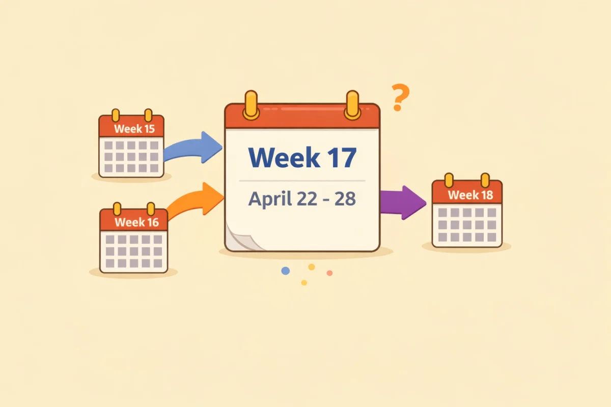 Cách dùng số tuần để lập kế hoạch cho cả năm